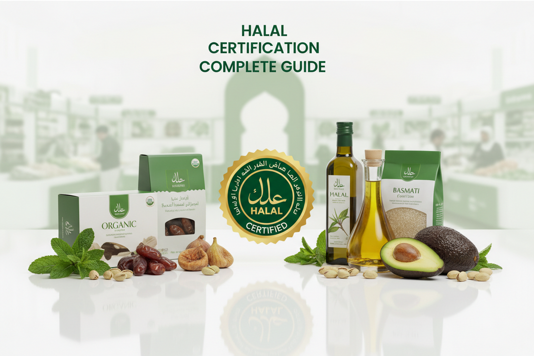Halal Certification: Complete Guide
