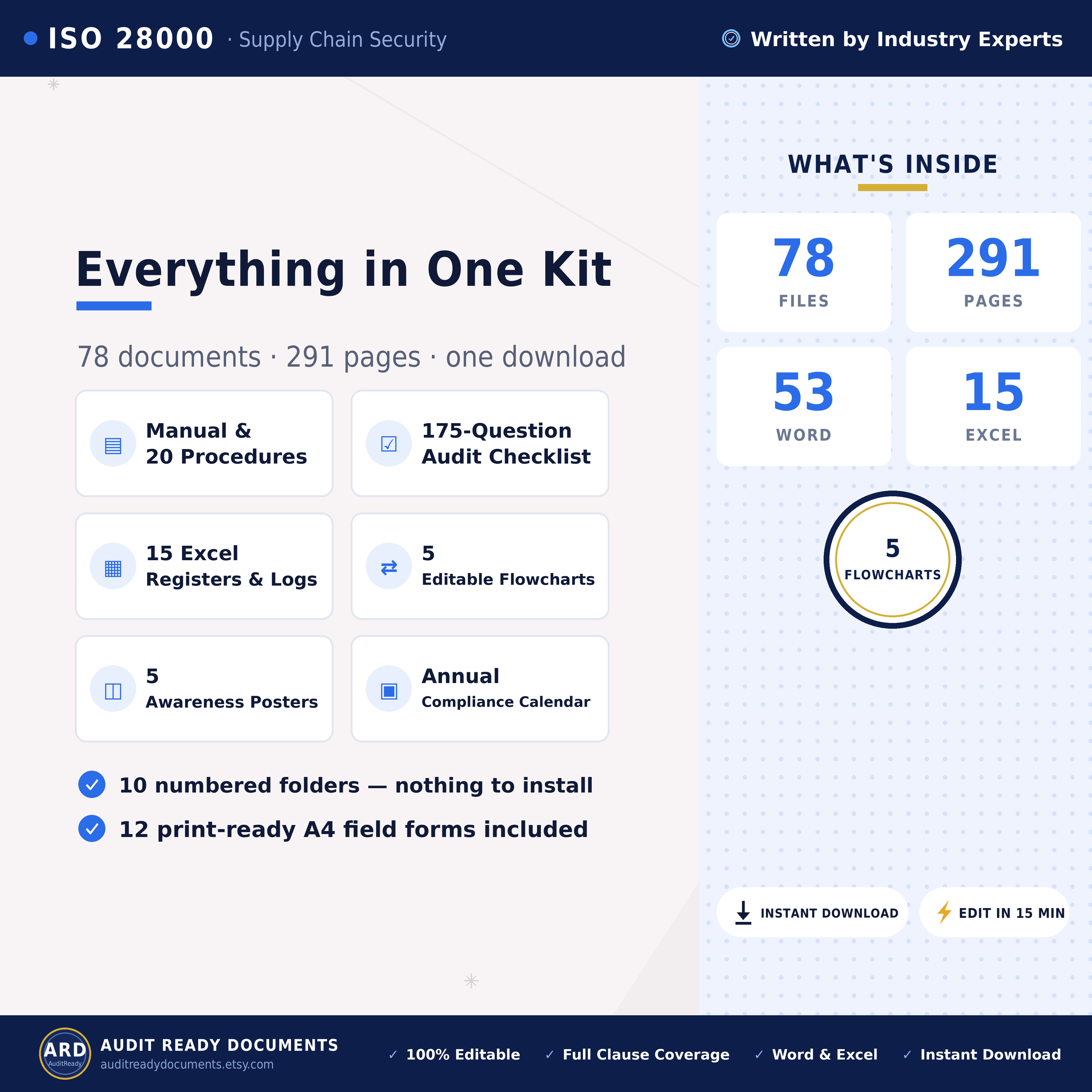 ISO 28000:2022 Supply Chain Security Management System Templates, Editable Word Excel, Digital Download