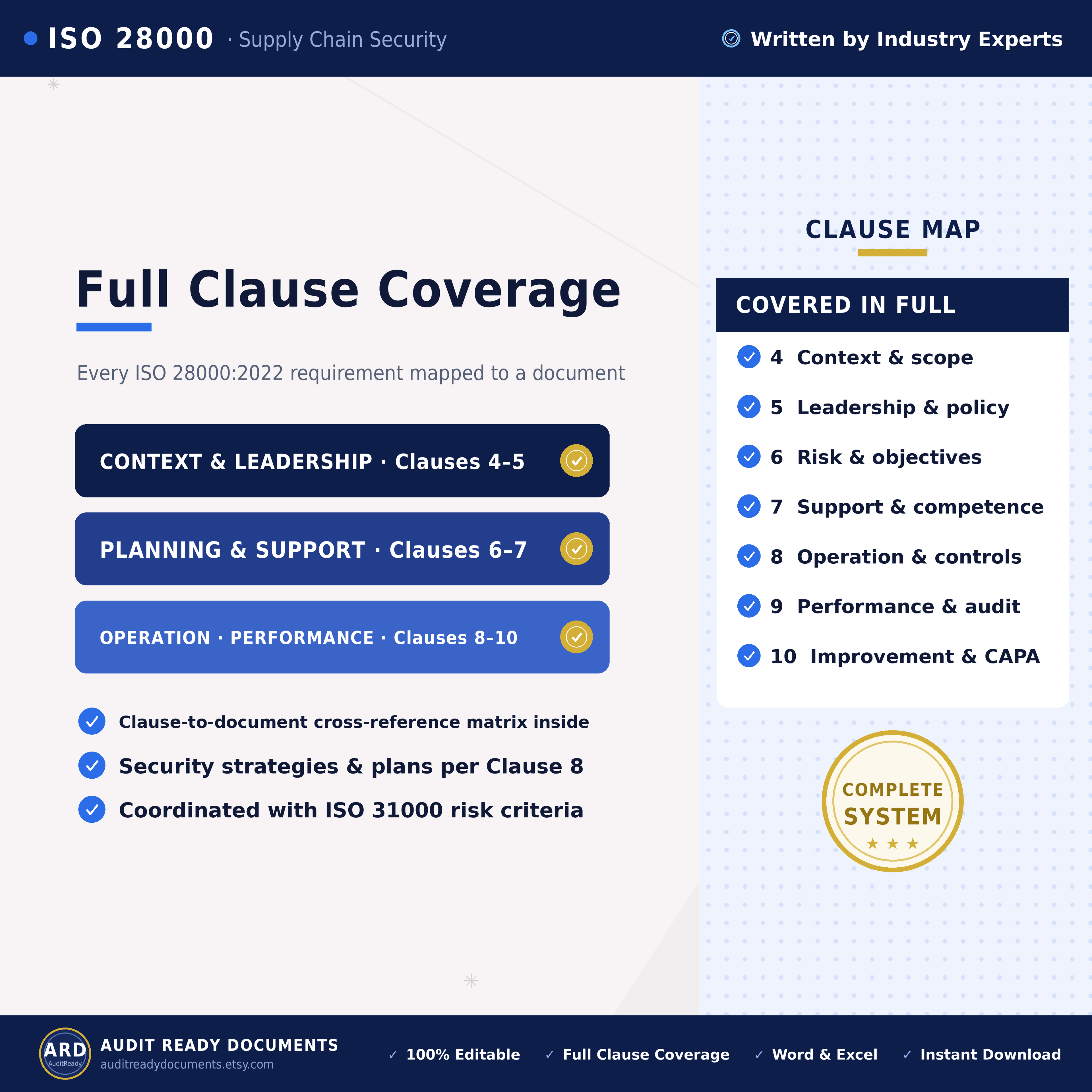 ISO 28000:2022 Supply Chain Security Management System Templates, Editable Word Excel, Digital Download