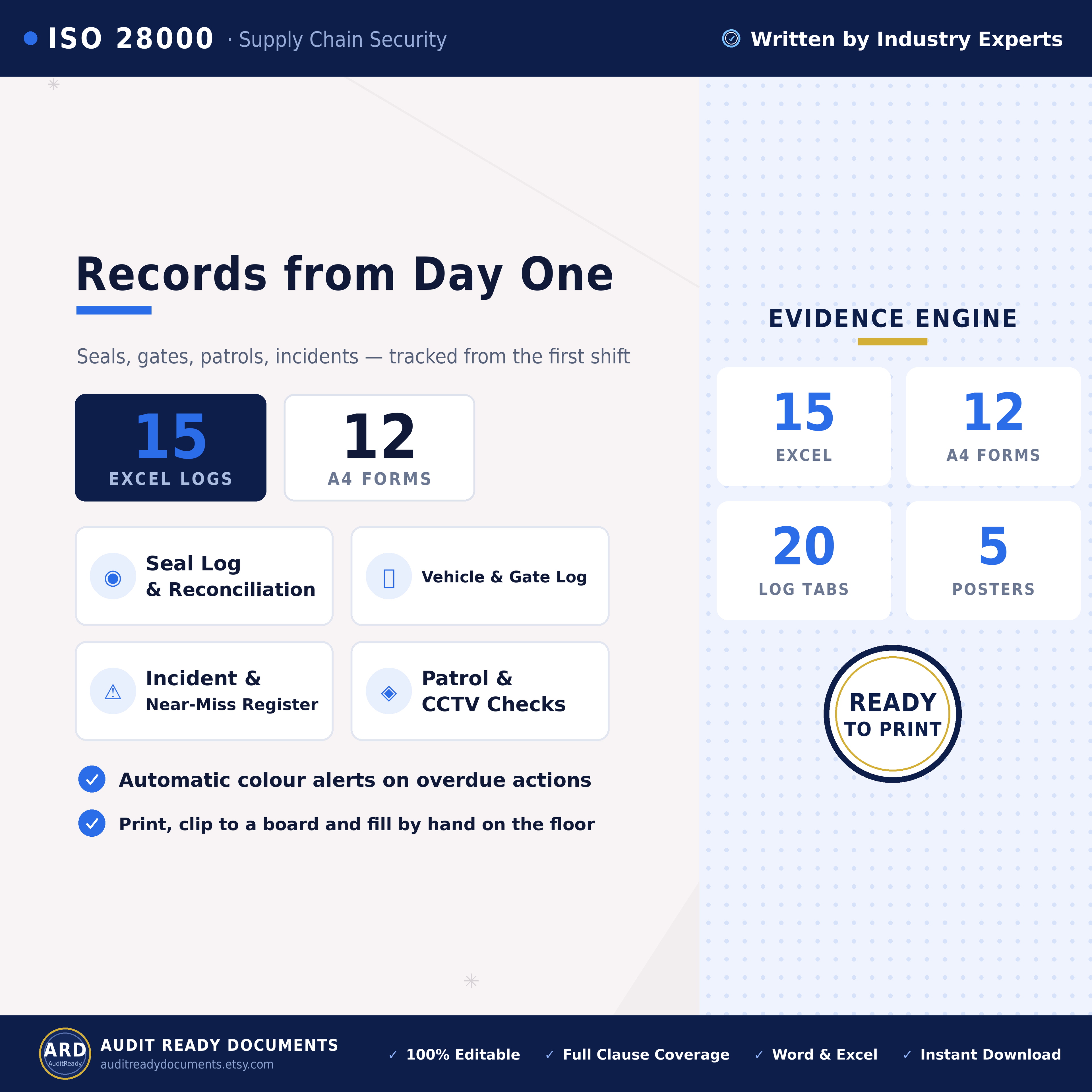ISO 28000:2022 Supply Chain Security Management System Templates, Editable Word Excel, Digital Download