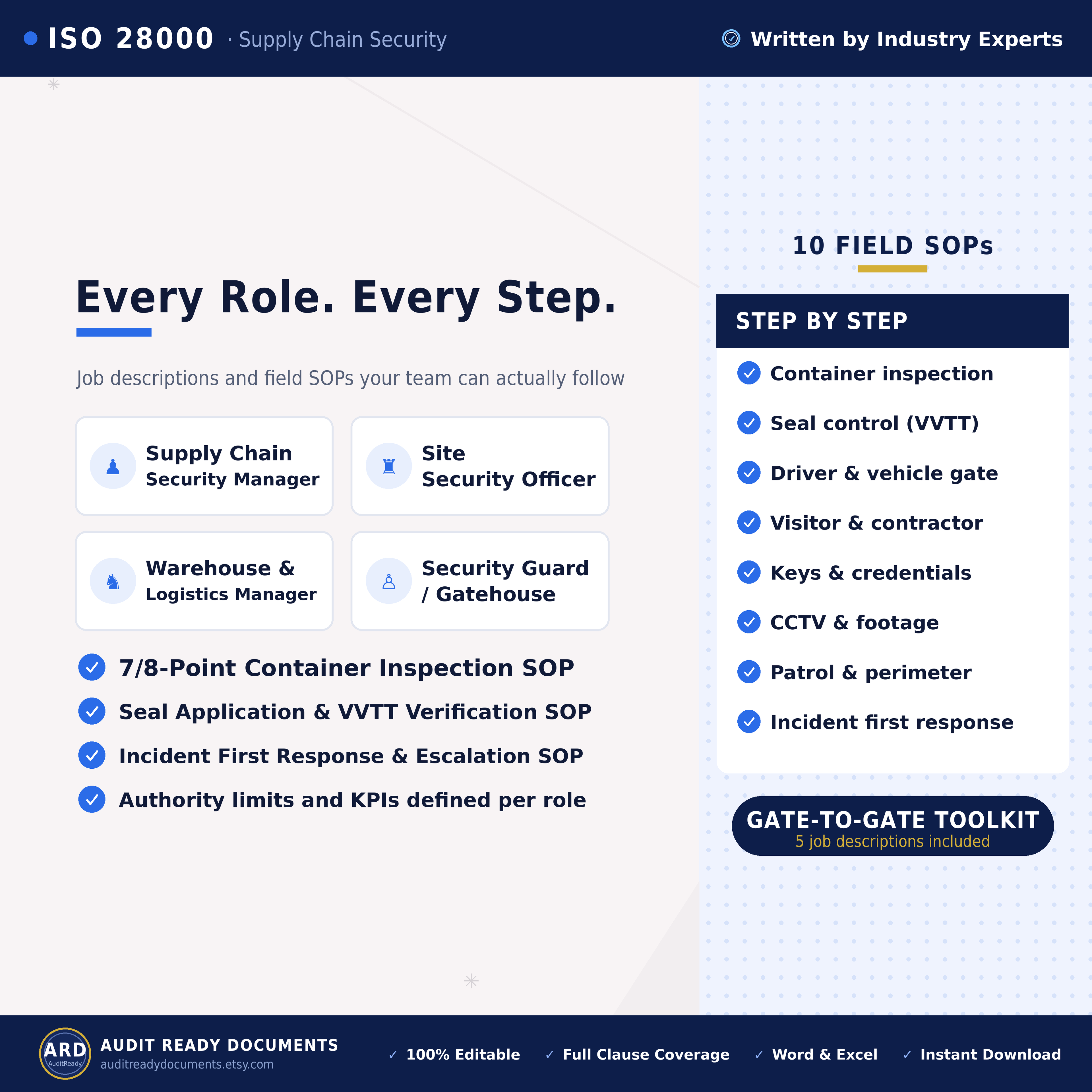 ISO 28000:2022 Supply Chain Security Management System Templates, Editable Word Excel, Digital Download