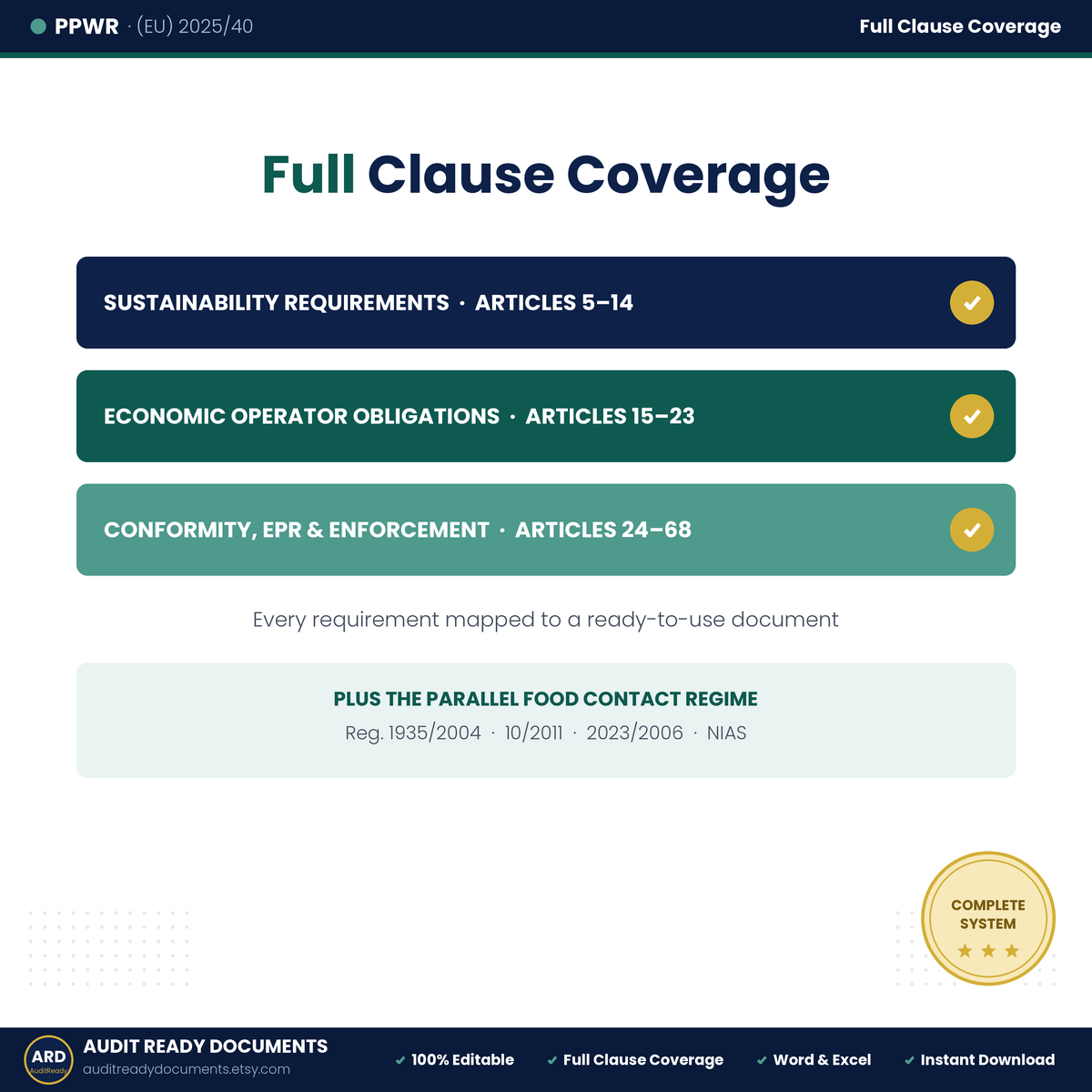 PPWR EU 2025/40 Packaging Compliance Templates, PFAS & Food Contact Included, Editable Word Excel, Digital Download