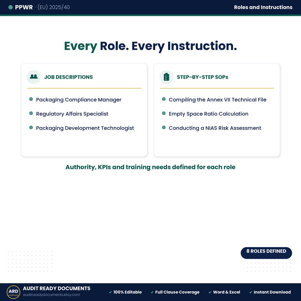 PPWR EU 2025/40 Packaging Compliance Templates, PFAS & Food Contact Included, Editable Word Excel, Digital Download