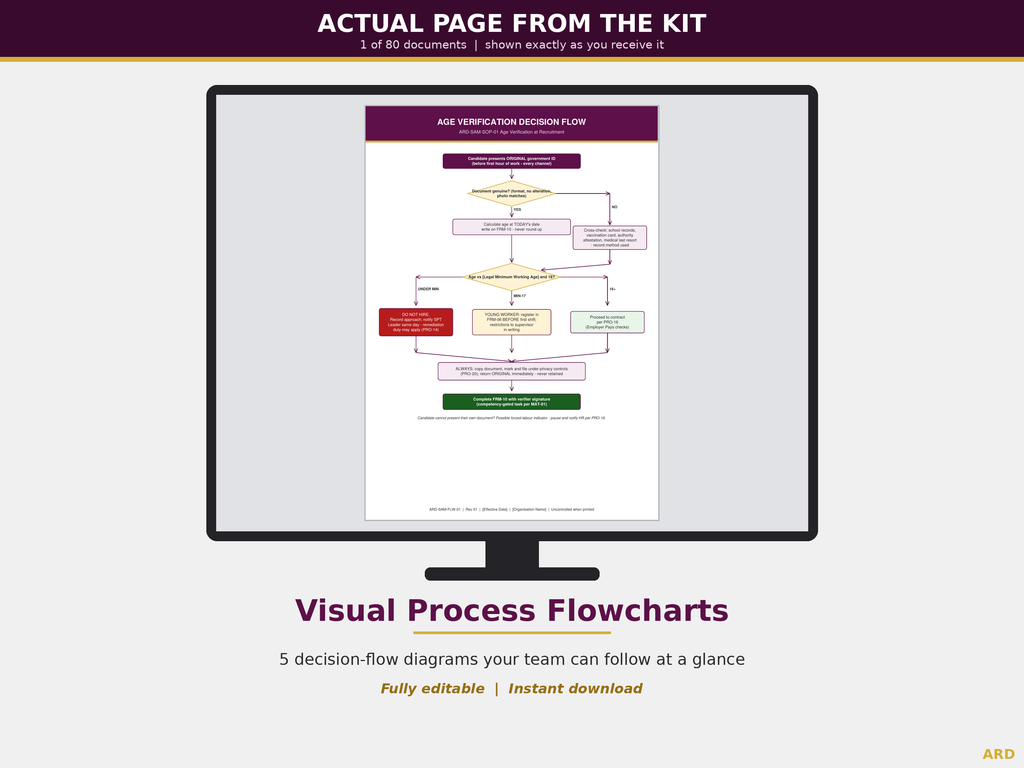 SA8000:2026 Social Accountability Management System Templates, Decent Work M1-M10 D1-D7, Editable Word Excel, Digital Download