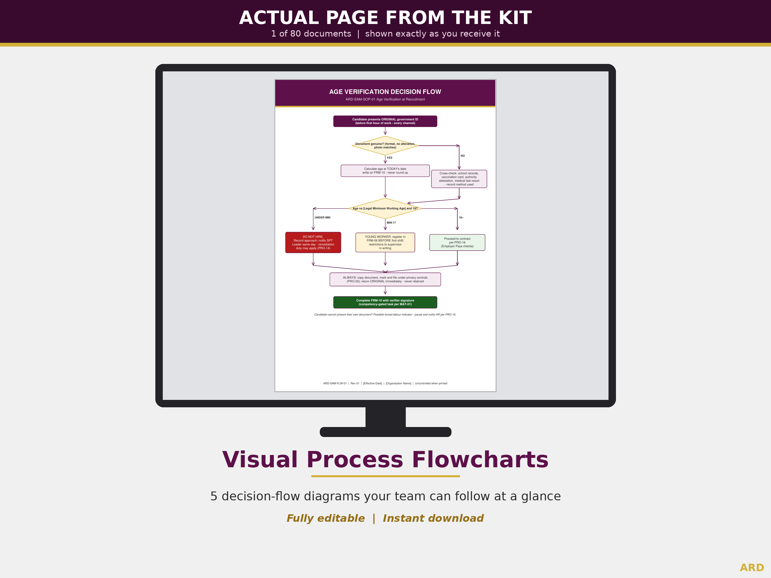 SA8000:2026 Social Accountability Management System Templates, Decent Work M1-M10 D1-D7, Editable Word Excel, Digital Download