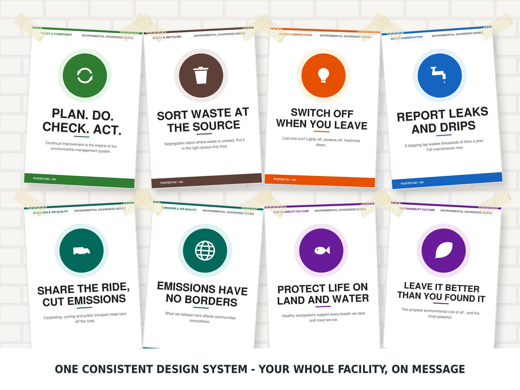 100 Environmental Awareness Posters | ISO 14001 Sustainability Poster Set | Editable Printable