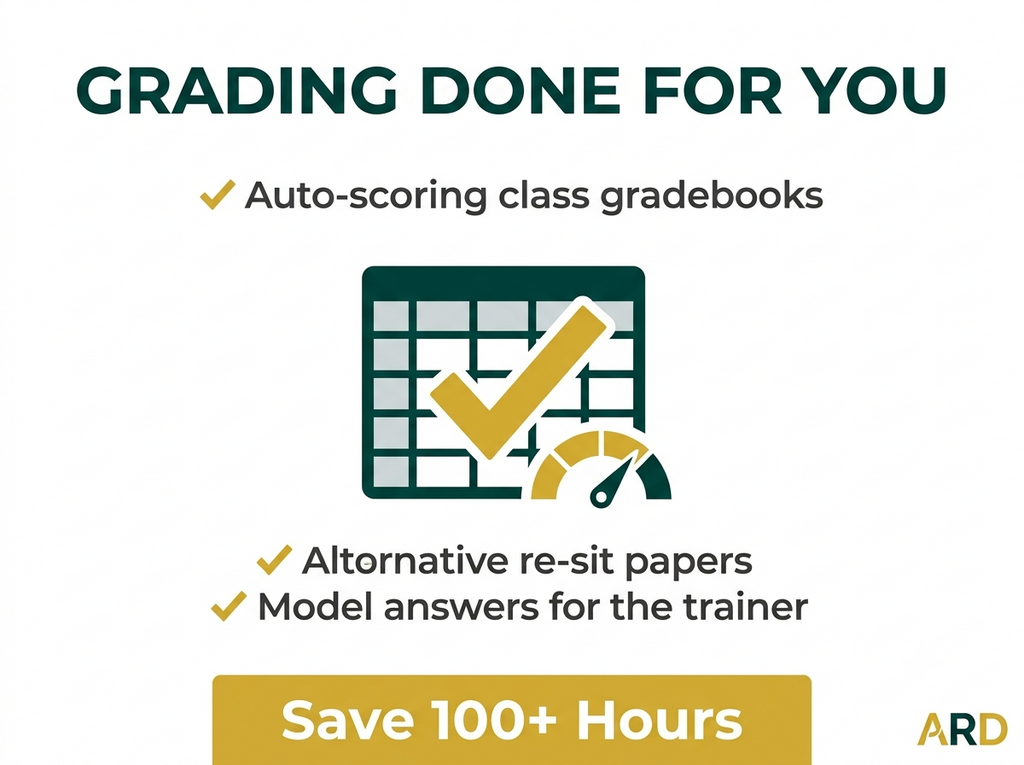 HACCP Training Kit, Editable Food Safety Course, Trainer Guide, Exams, Certificates