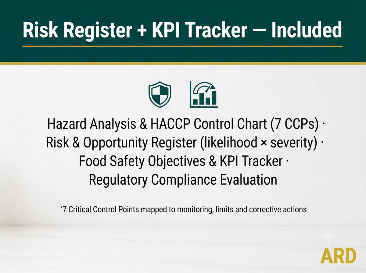 HACCP Food Safety Documentation Kit for Hospital & Healthcare Foodservice — FDA Food Code 2022 | HSP Controls | 55 Documents, 210+ Pages