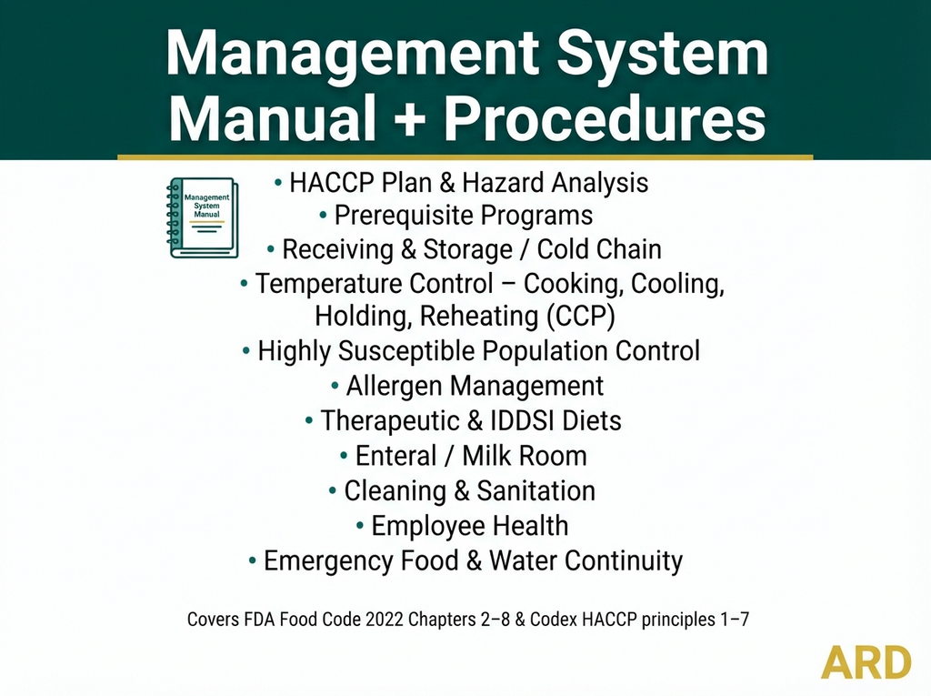 HACCP Food Safety Documentation Kit for Hospital & Healthcare Foodservice — FDA Food Code 2022 | HSP Controls | 55 Documents, 210+ Pages