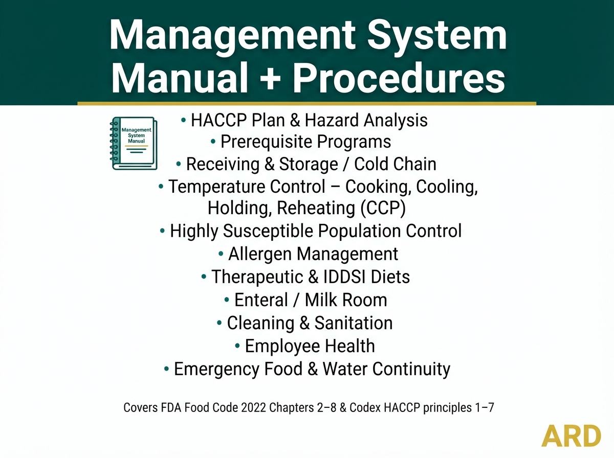 HACCP Food Safety Documentation Kit for Hospital & Healthcare Foodservice — FDA Food Code 2022 | HSP Controls | 55 Documents, 210+ Pages