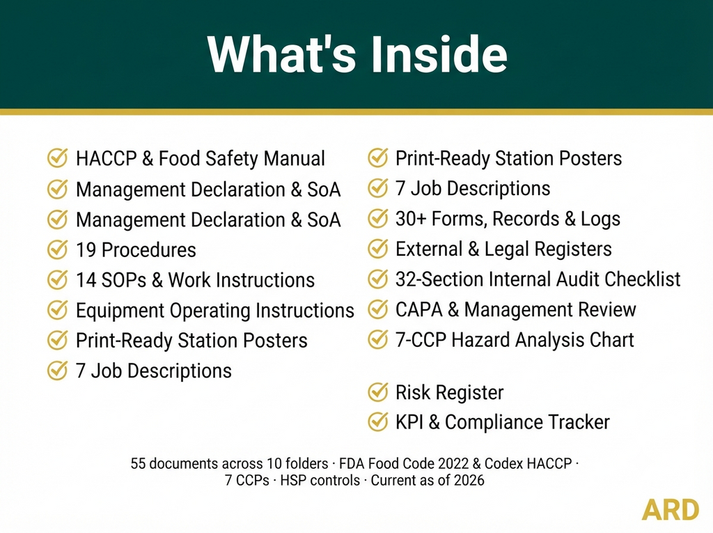 HACCP Food Safety Documentation Kit for Hospital & Healthcare Foodservice — FDA Food Code 2022 | HSP Controls | 55 Documents, 210+ Pages