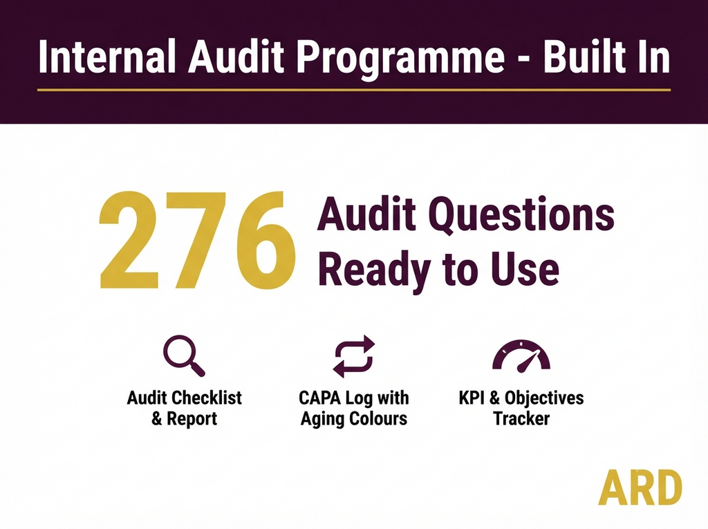 SA8000:2026 Social Accountability Management System Templates, Decent Work M1-M10 D1-D7, Editable Word Excel, Digital Download