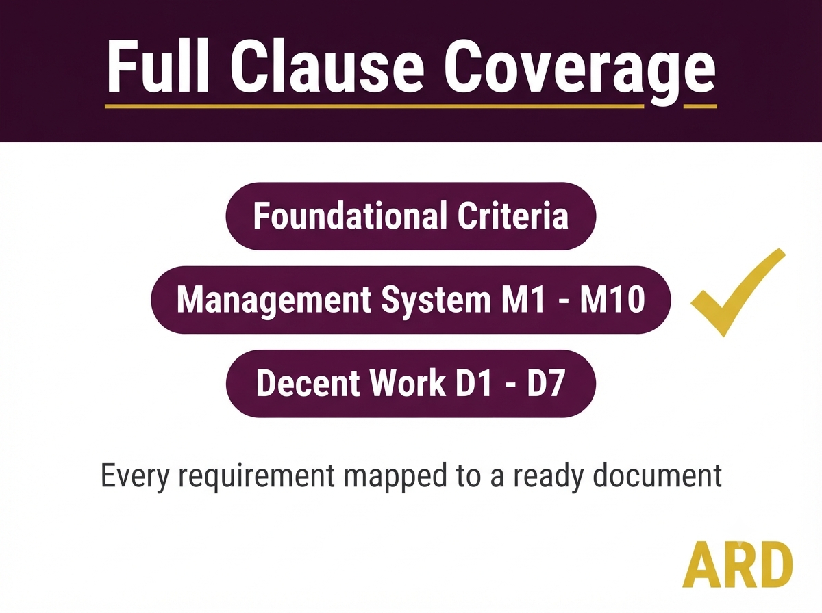 SA8000:2026 Social Accountability Management System Templates, Decent Work M1-M10 D1-D7, Editable Word Excel, Digital Download