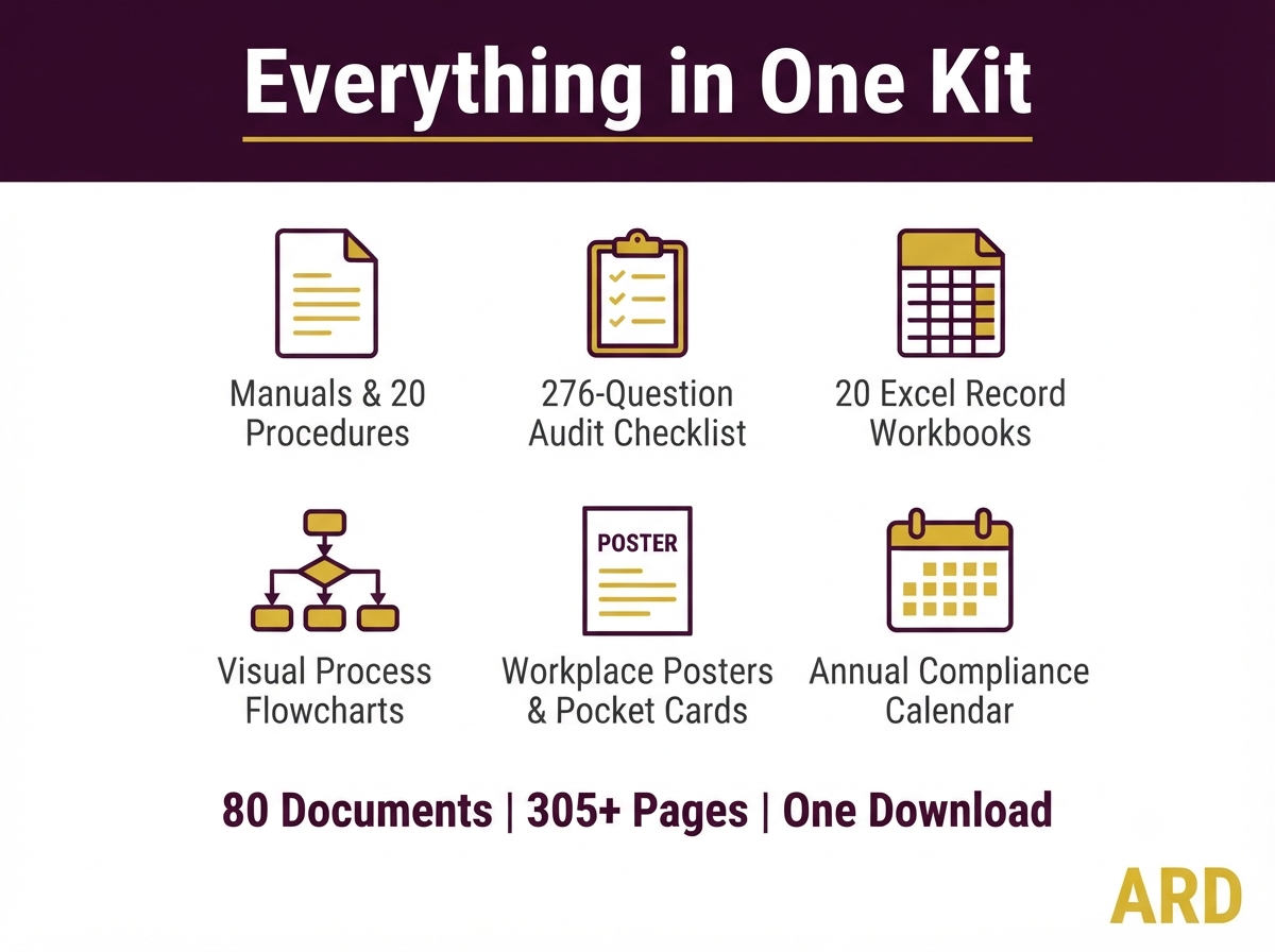 SA8000:2026 Social Accountability Management System Templates, Decent Work M1-M10 D1-D7, Editable Word Excel, Digital Download