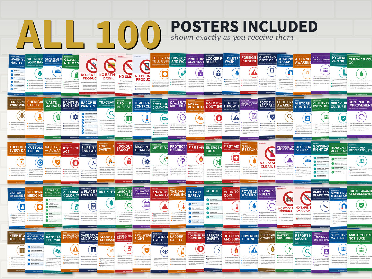 100 Editable Food Safety Posters | Printable A3 A4 US Letter | Restaurants Kitchens Food Factories | Editable PowerPoint PDF, Digital Download