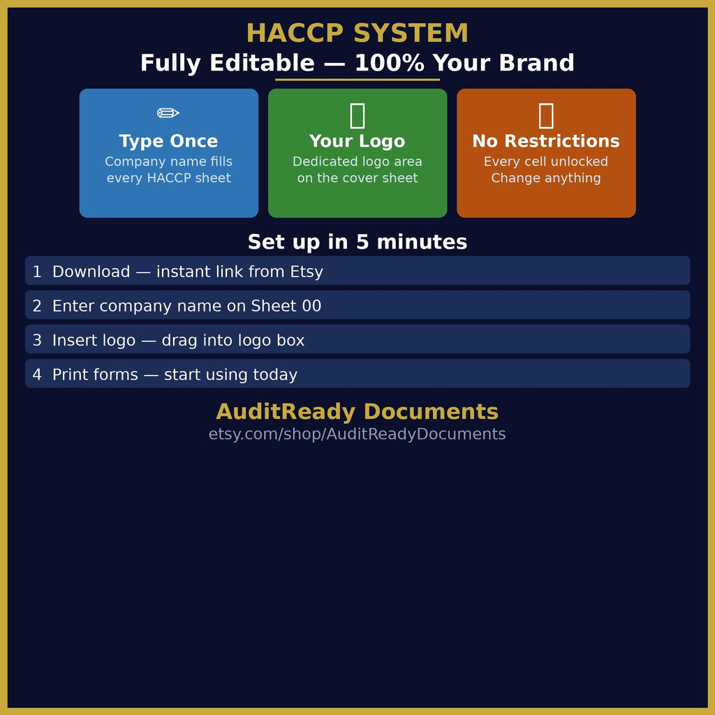 HACCP Food Safety Management System Full Pack For Restaurant , Cafe ,Kitchen ,Catering Editable