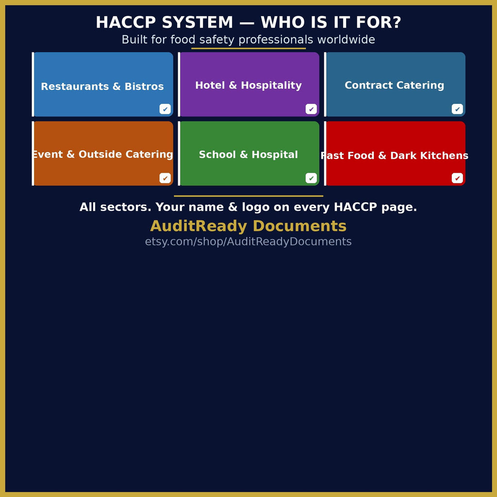 HACCP Food Safety Management System Full Pack For Restaurant , Cafe ,Kitchen ,Catering Editable