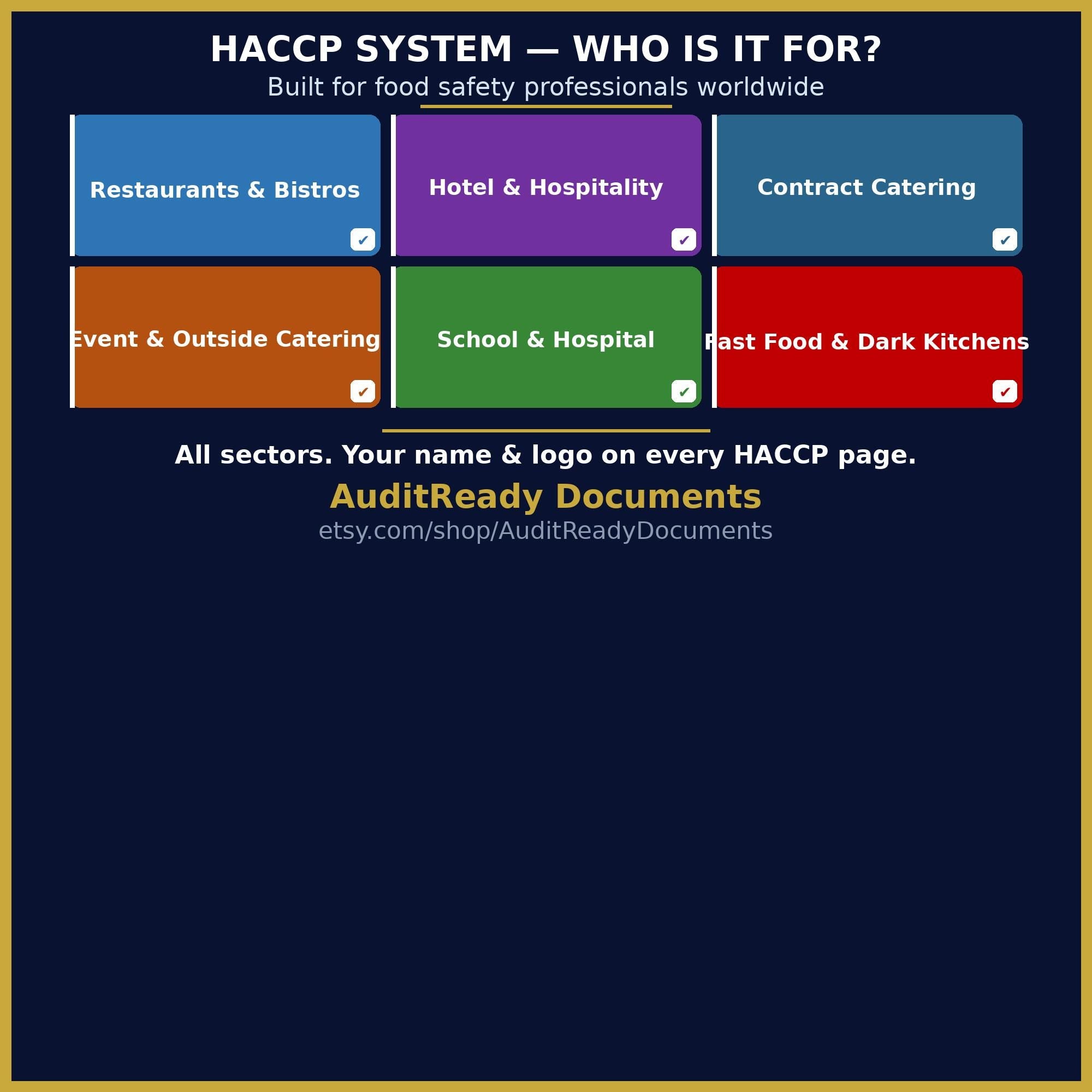 HACCP Food Safety Management System Full Pack For Restaurant , Cafe ,Kitchen ,Catering Editable