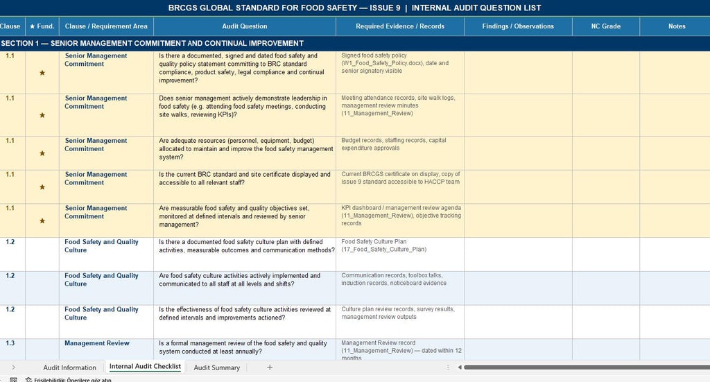 Editable BRCGS Food Safety Issue 9 Internal Audit Checklist Digital Download
