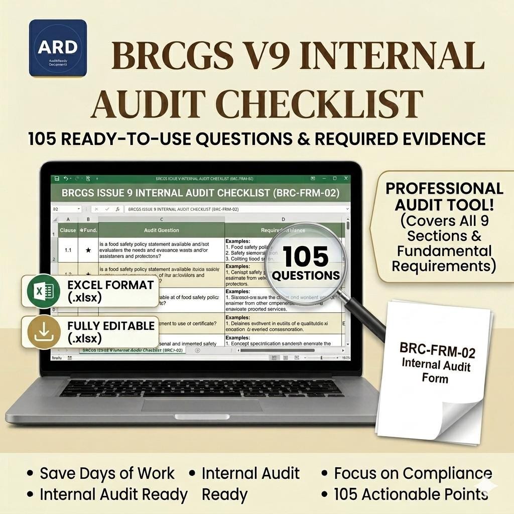 Editable BRCGS Food Safety Issue 9 Internal Audit Checklist Digital Download