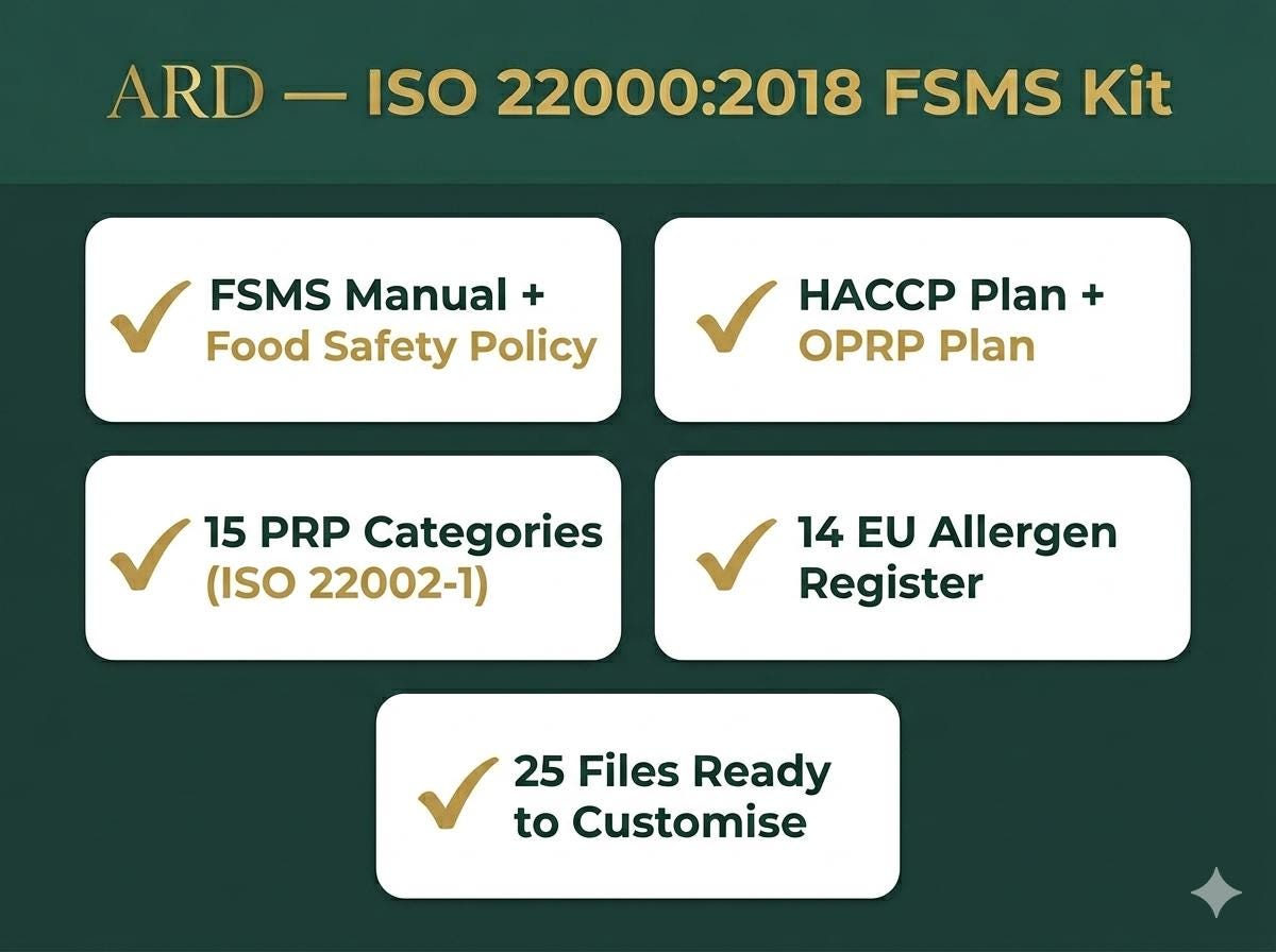 ISO 22000:2018 Food Safety System Full Pack Documents