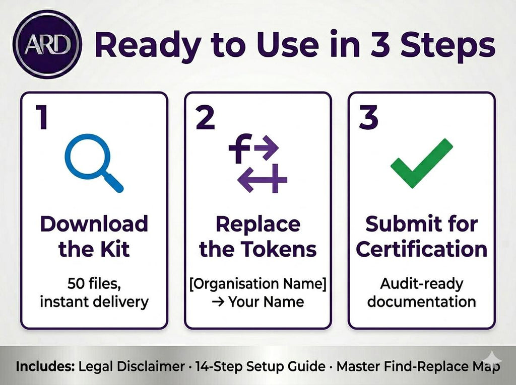 ISO 27001:2022 ISMS Full Pack System Documents + Amendment 1–2024 (Digital Download)