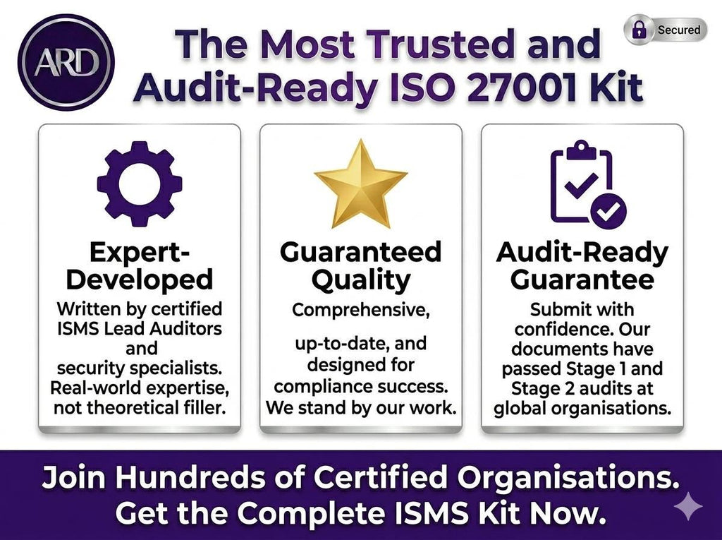 ISO 27001:2022 ISMS Full Pack System Documents + Amendment 1–2024 (Digital Download)