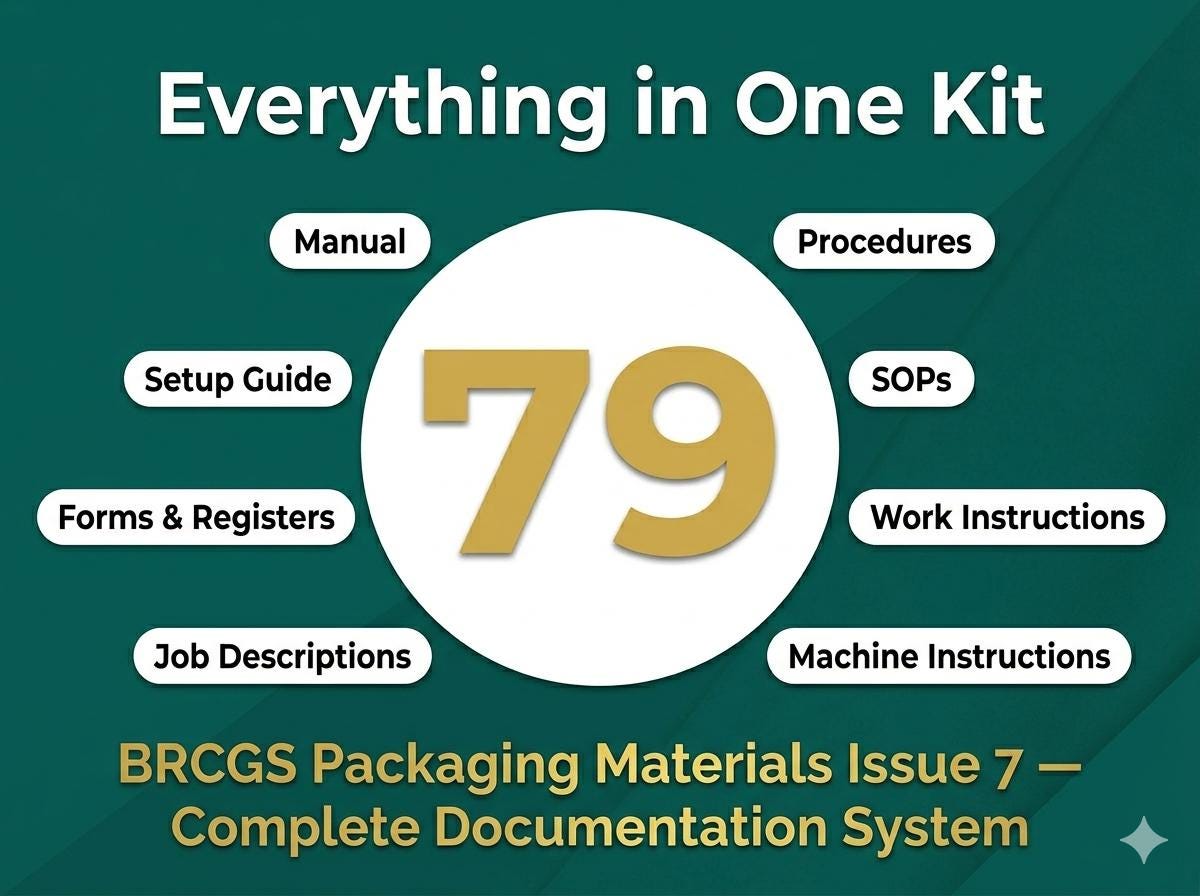 BRCGS Packaging Materials Issue 7 Full Pack System Documents, Editable Word Excel, Digital Download