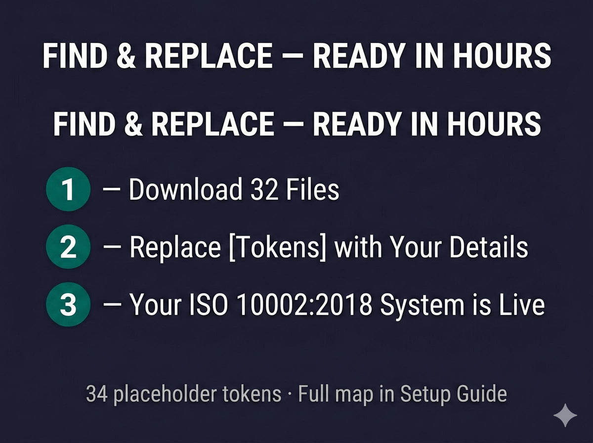 ISO 10002:2018 Complaints Management Full Pack System Documents