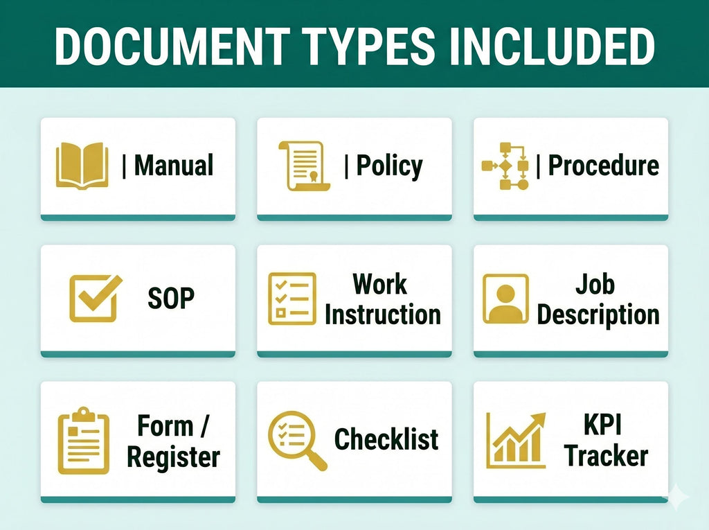 ISO 30401:2018 Knowledge Management Full Pack System Documents