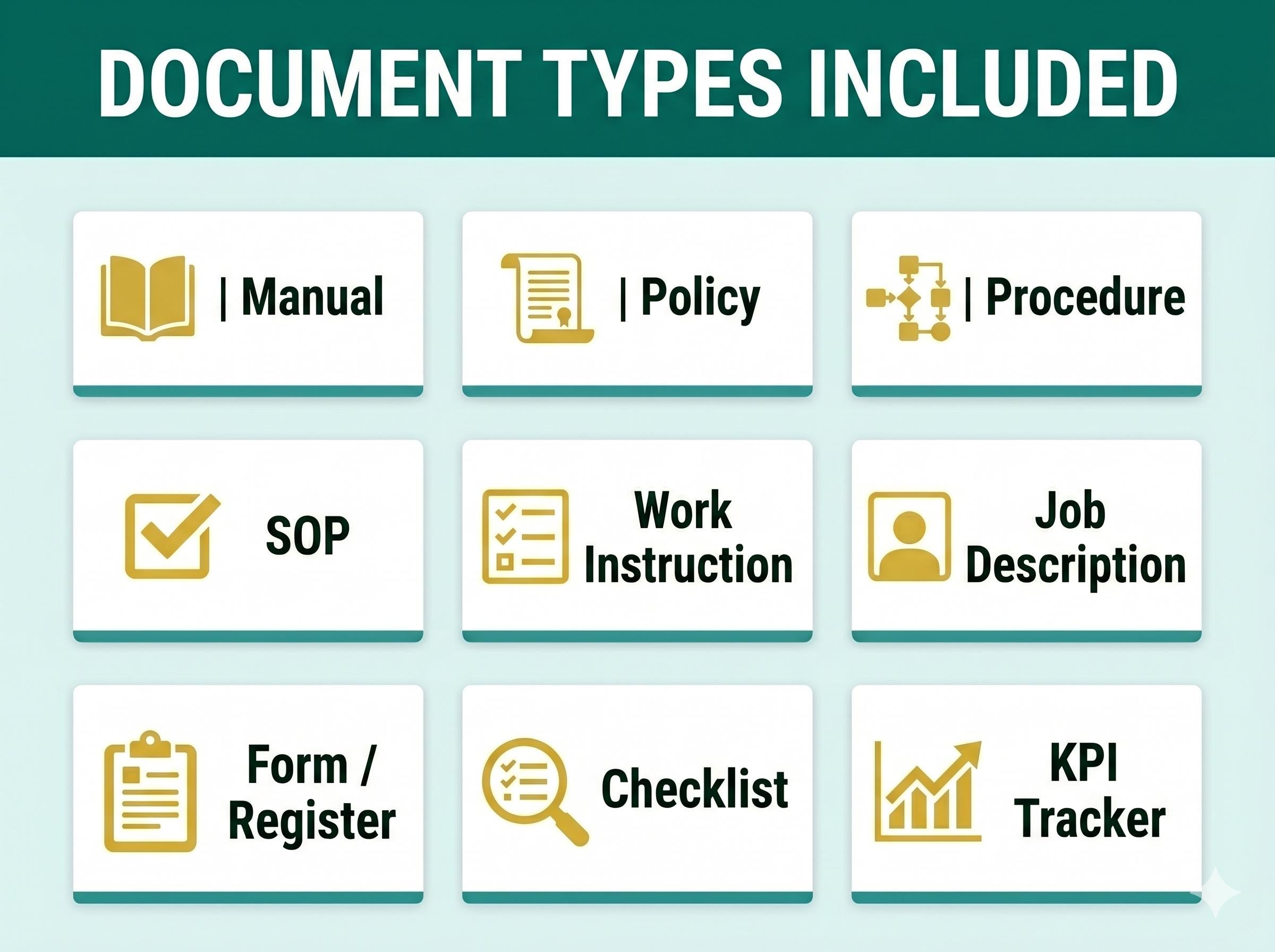 ISO 30401:2018 Knowledge Management Full Pack System Documents