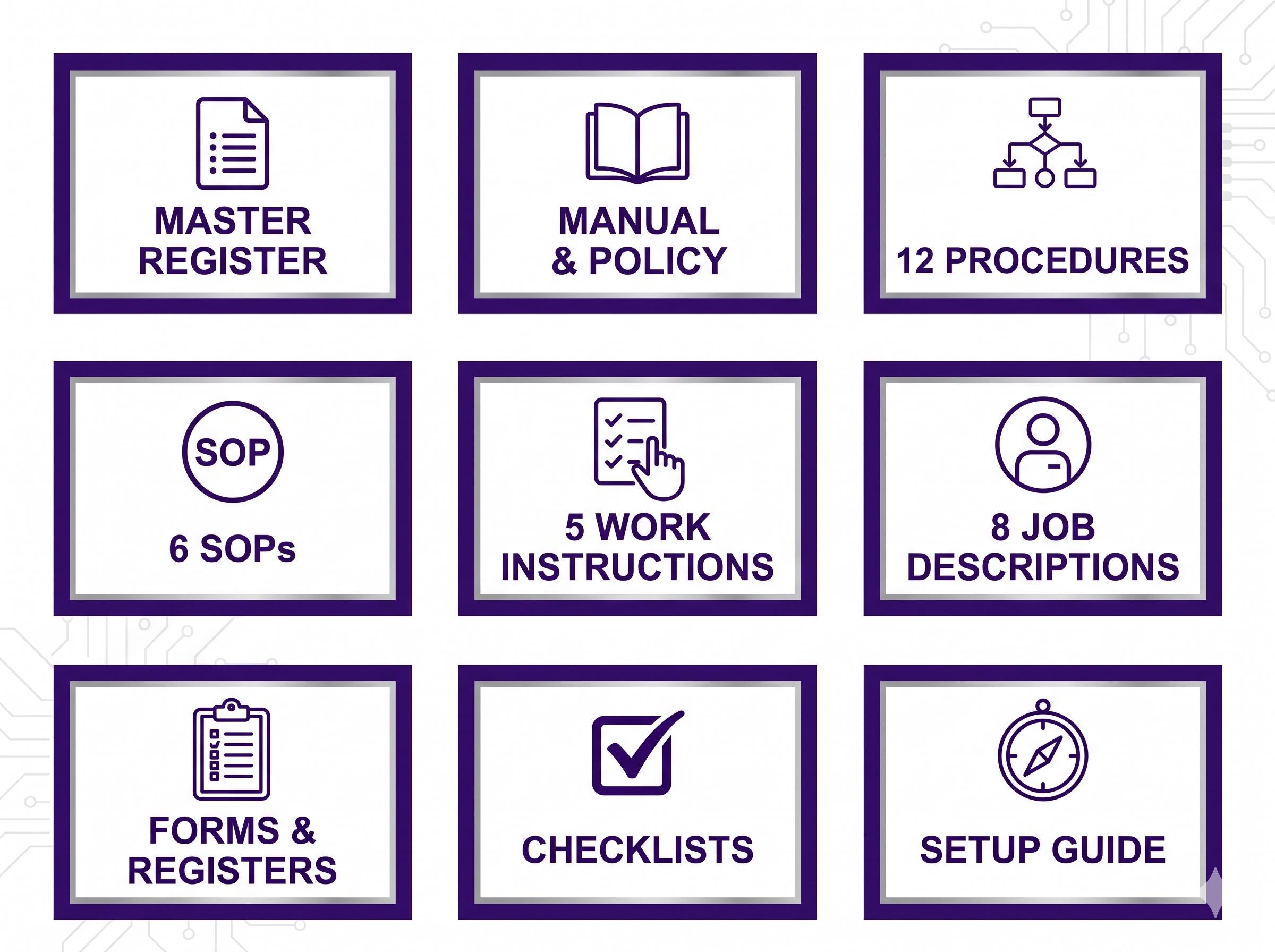 ISO 42001:2023 AI Management Full Pack System Documents