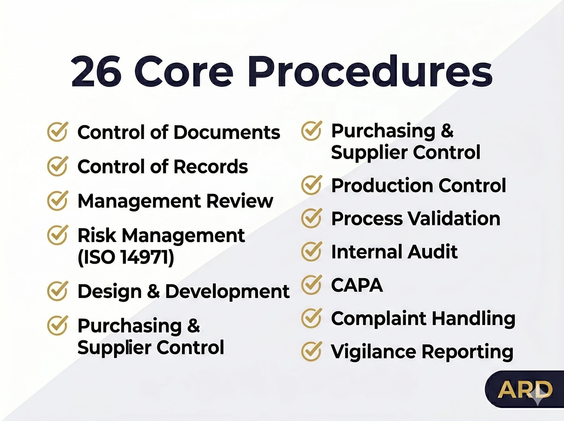 ISO 13485:2016 Medical Device QMS Full Pack System Documents