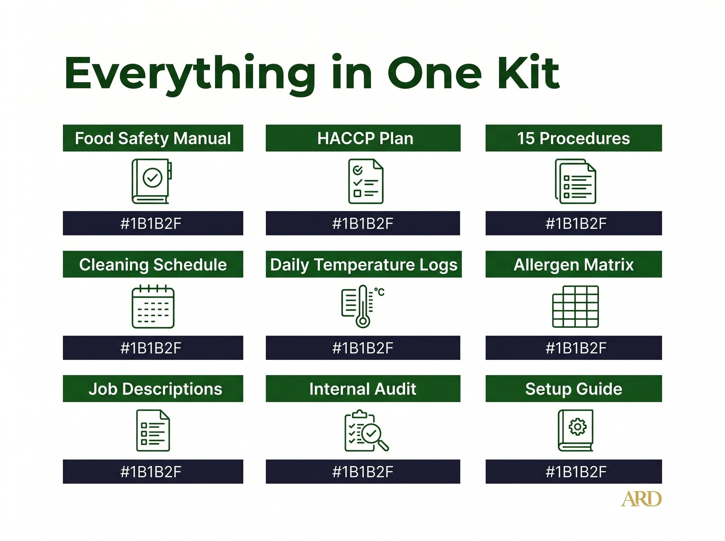 Food Safety Hygiene Full Pack System Documents | with HACCP Plan, Editable Word Excel Templates