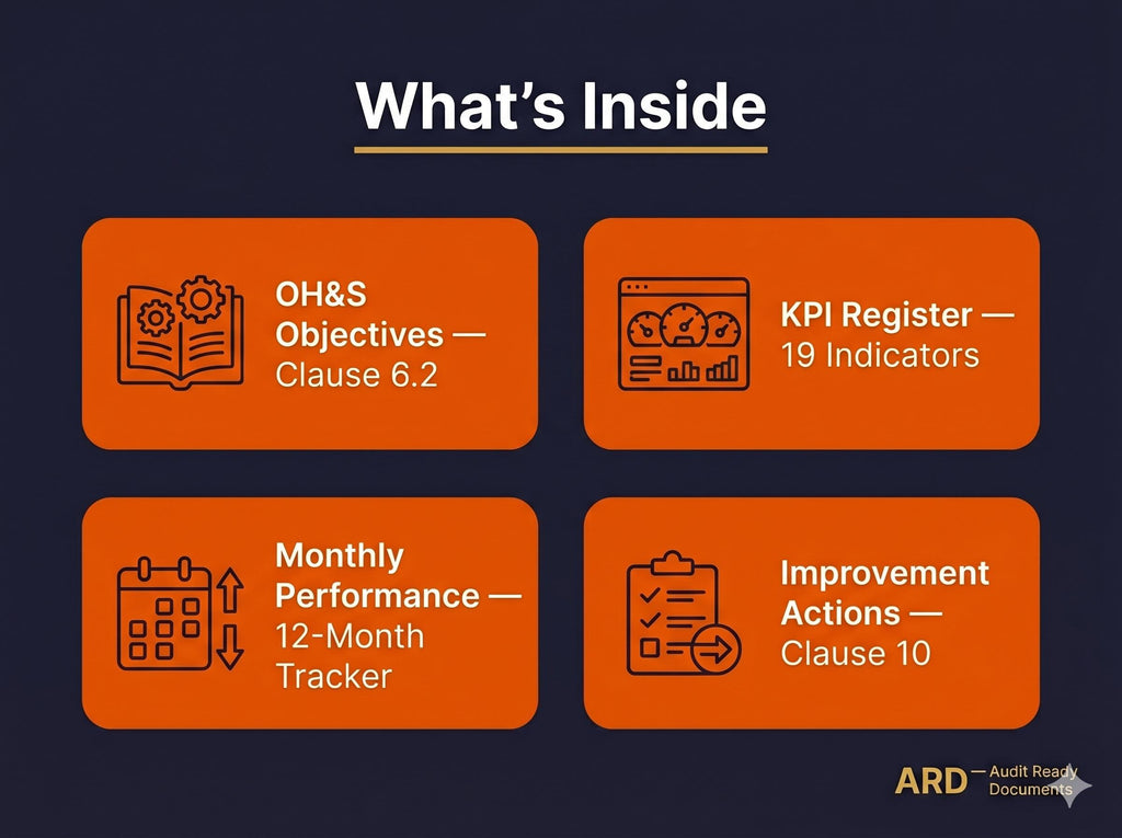 ISO 45001:2018 OH&S Objectives KPI Tracker Editable | Safety Management Excel Workbook (Digital Download)