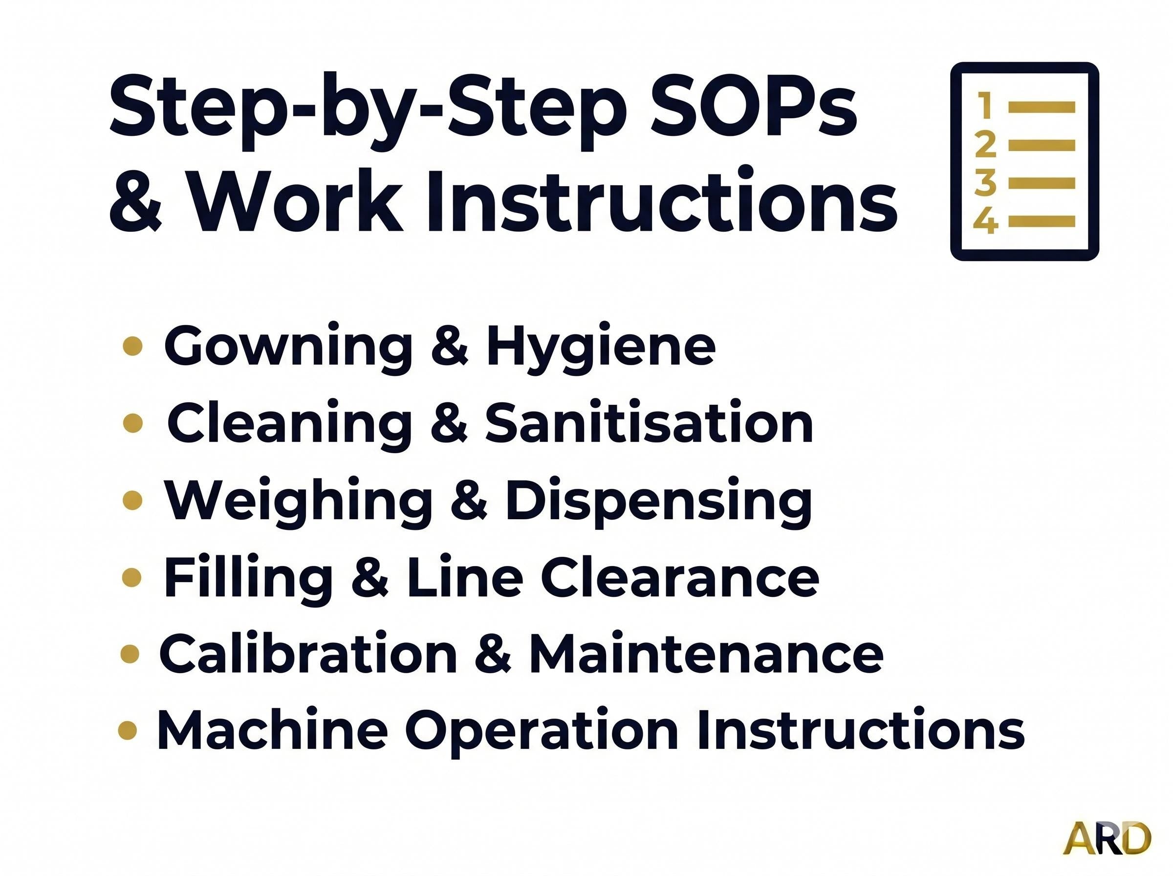 ISO 22716 Cosmetics GMP Full Pack System Documents