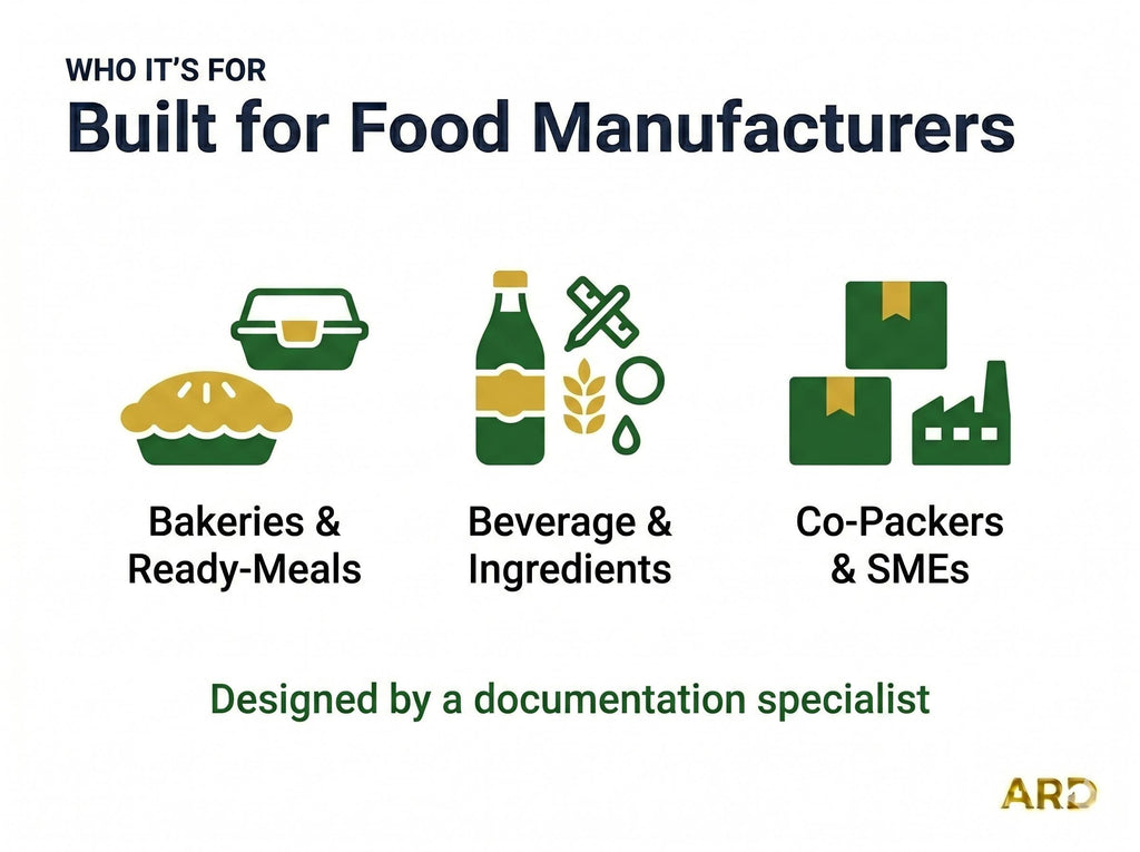 SQF Edition 9 Food Safety System Full Pack Documents