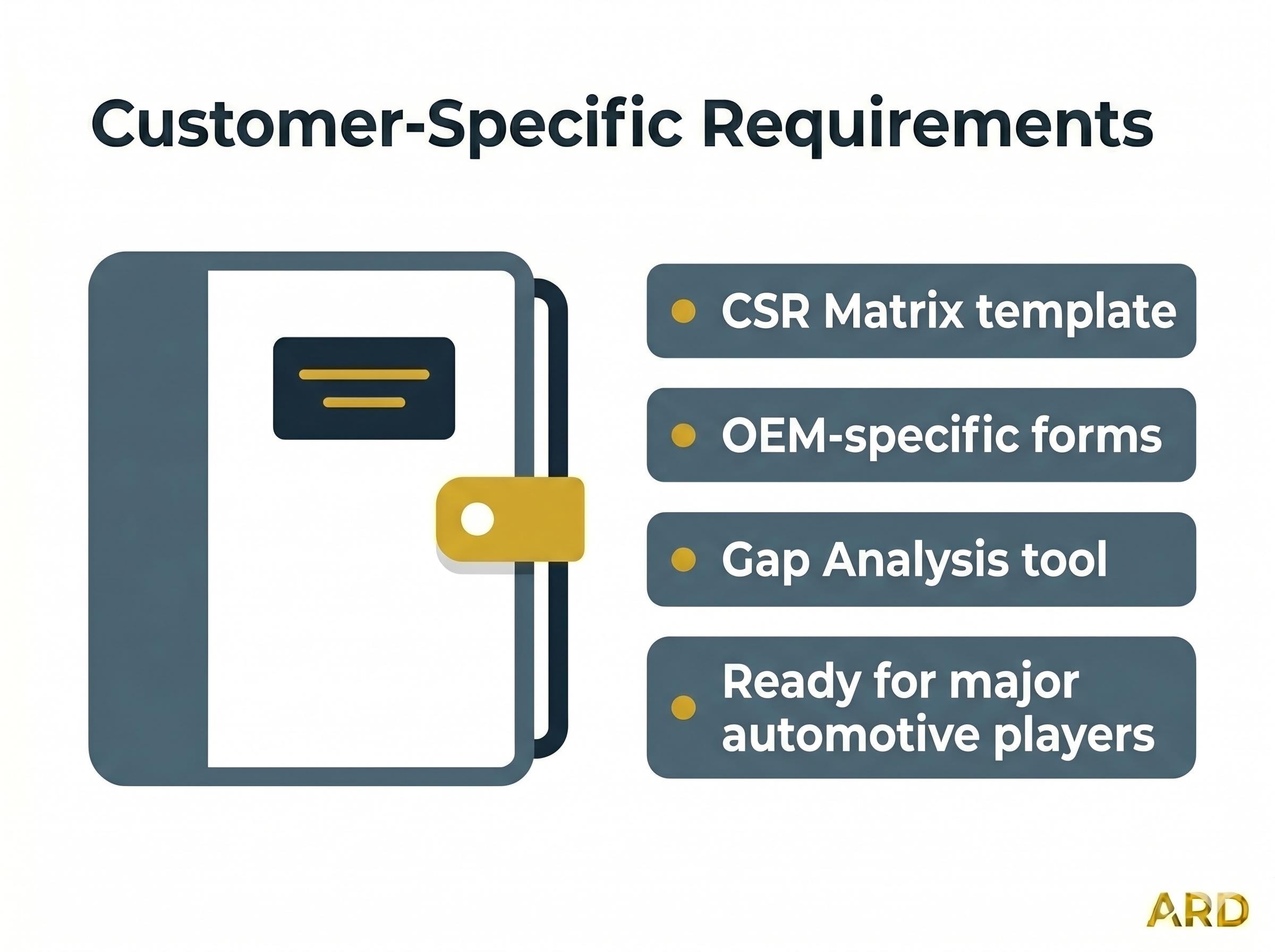 IATF 16949:2016 Automotive QMS System Full Pack Documents