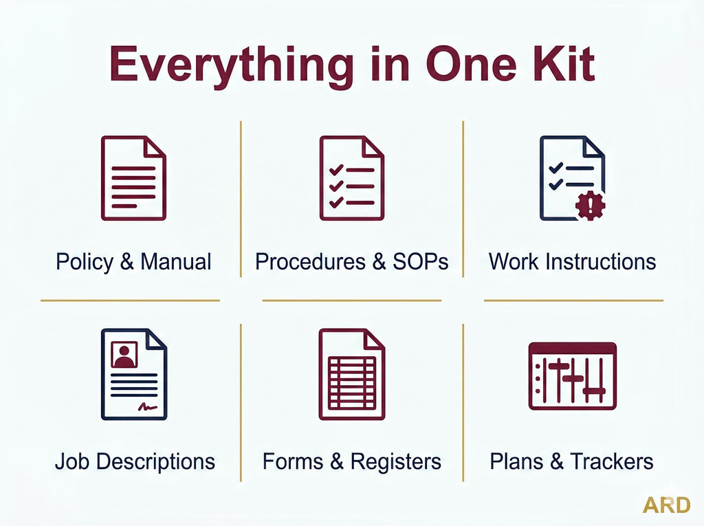 ISO 31000:2018 Risk Management Framework Full Pack System Documents