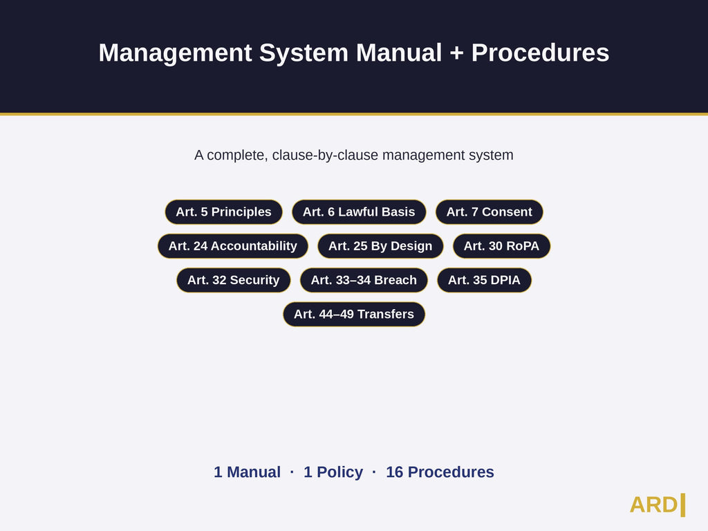 GDPR Compliance System Full Pack Documents