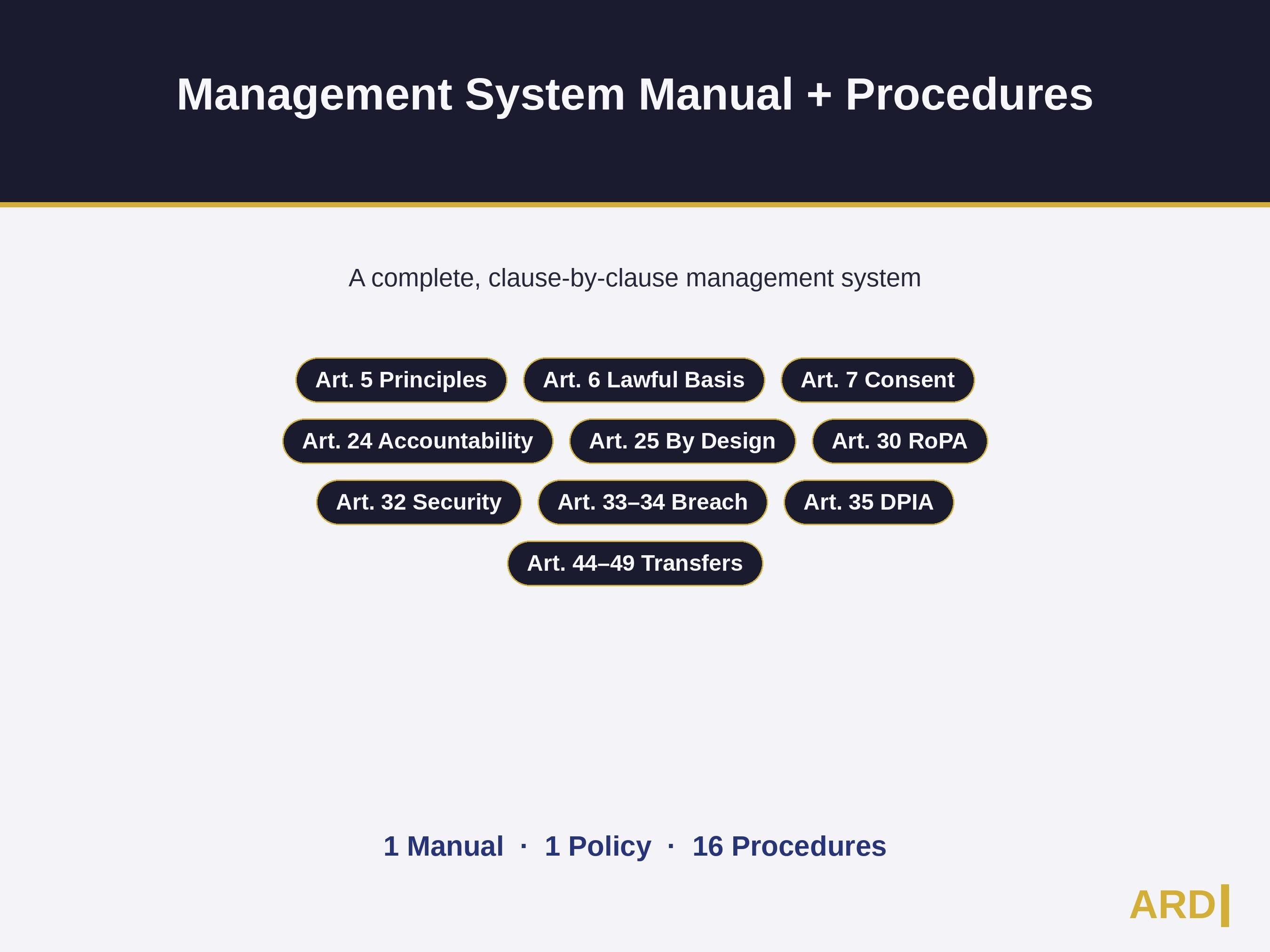 GDPR Compliance System Full Pack Documents