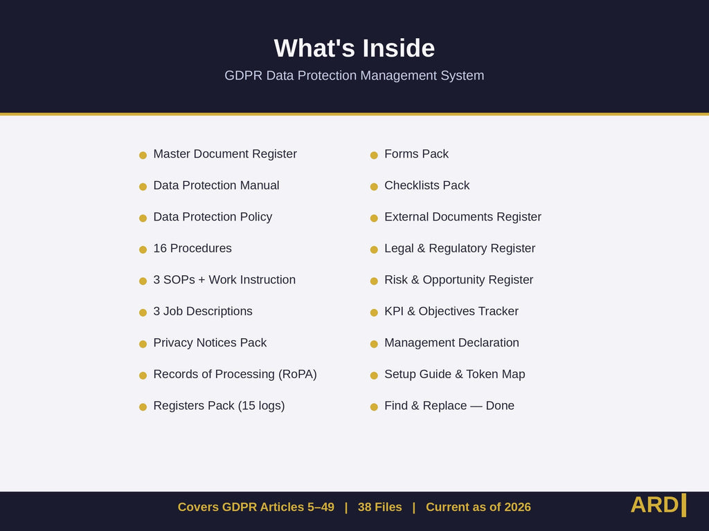 GDPR Compliance System Full Pack Documents