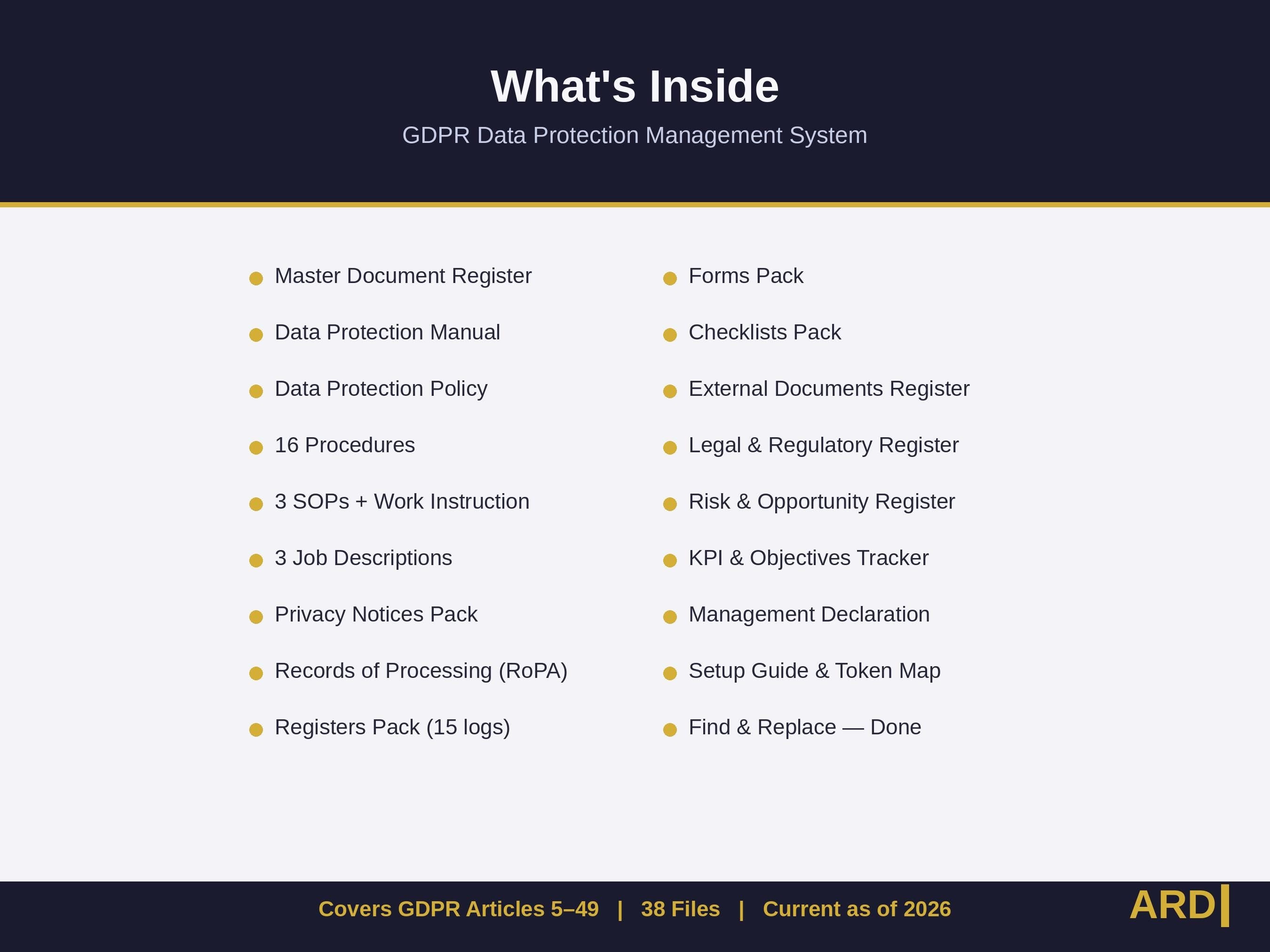 GDPR Compliance System Full Pack Documents