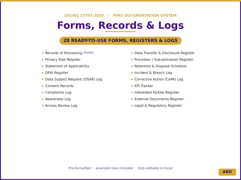 ISO/IEC 27701:2025 Privacy Information Management System Full Pack Documents
