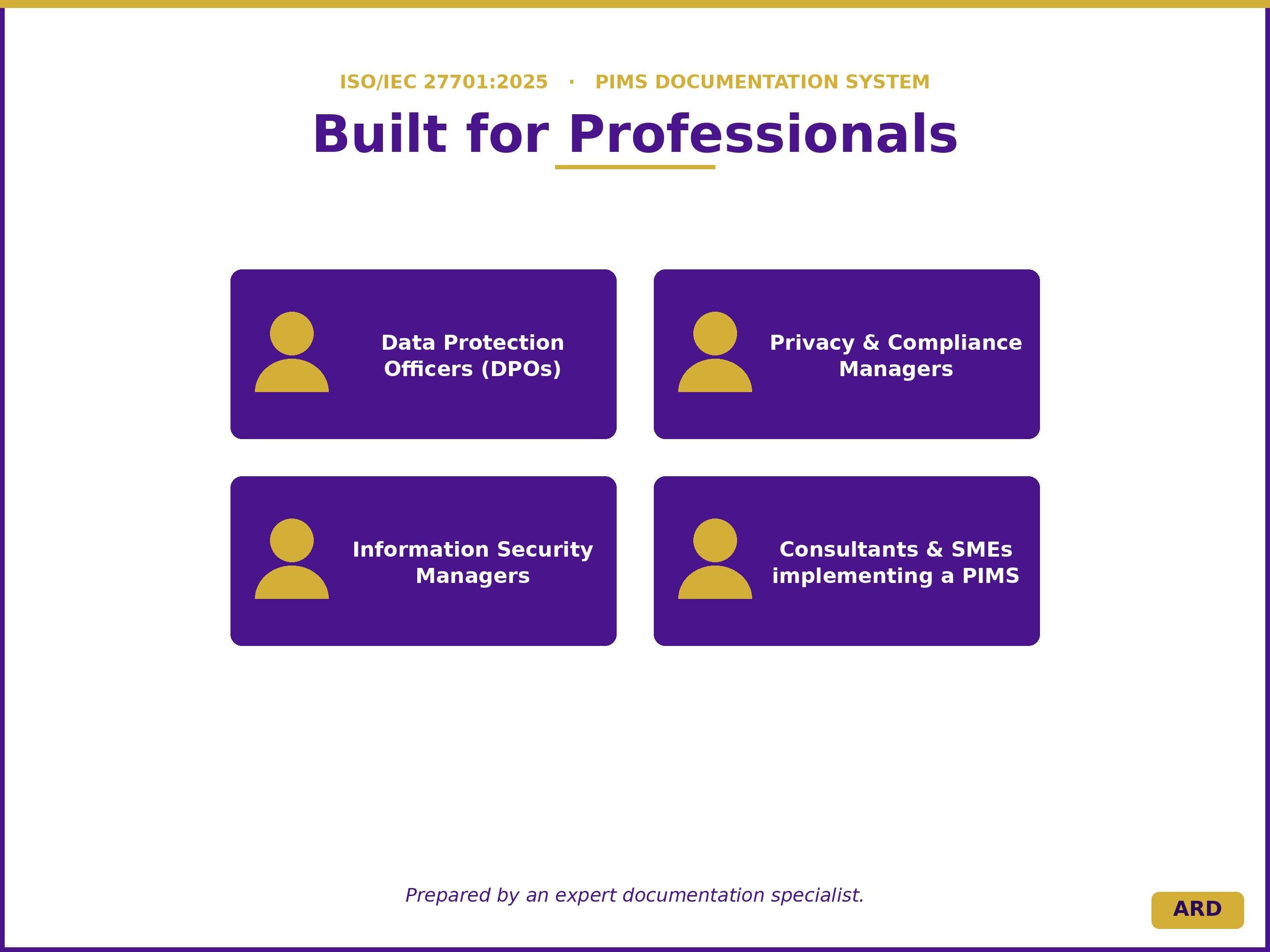 ISO/IEC 27701:2025 Privacy Information Management System Full Pack Documents