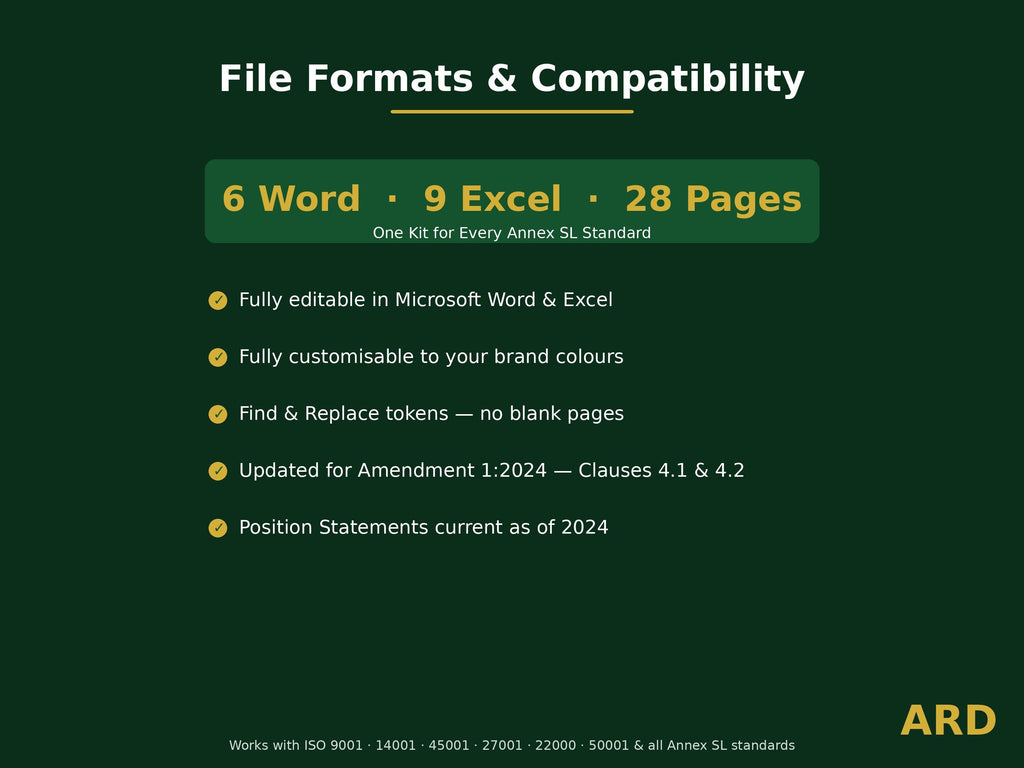 ISO Climate Change Amendment 1:2024 Add-On | Annex SL Standards System Full Pack Documents