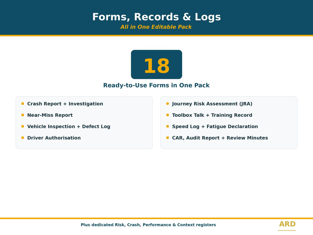ISO 39001:2012 Road Traffic Safety System Full Pack Documents