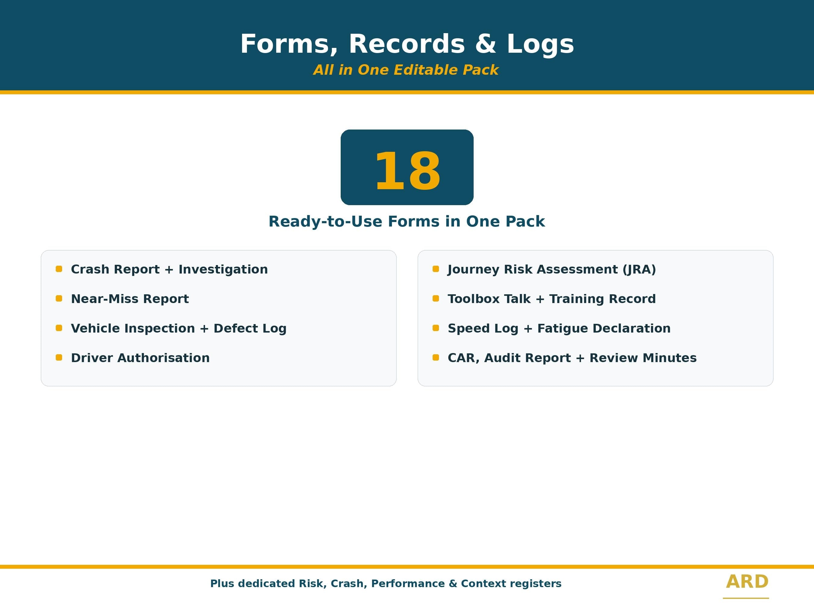 ISO 39001:2012 Road Traffic Safety System Full Pack Documents