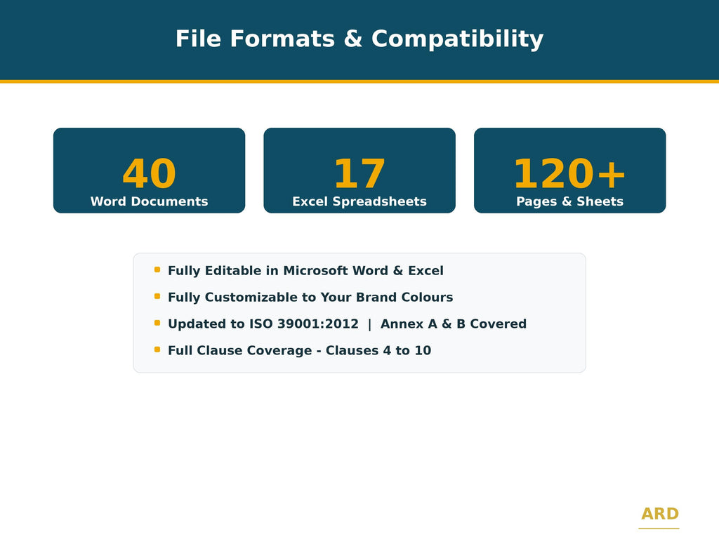 ISO 39001:2012 Road Traffic Safety System Full Pack Documents