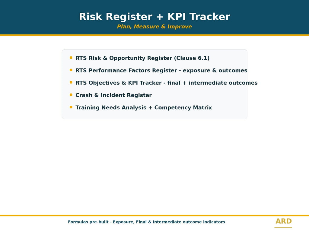 ISO 39001:2012 Road Traffic Safety System Full Pack Documents